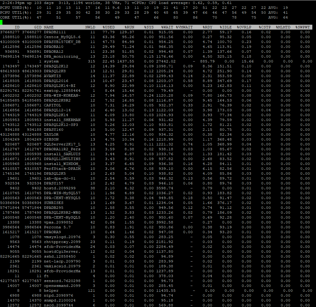 esxtop screen capture.png